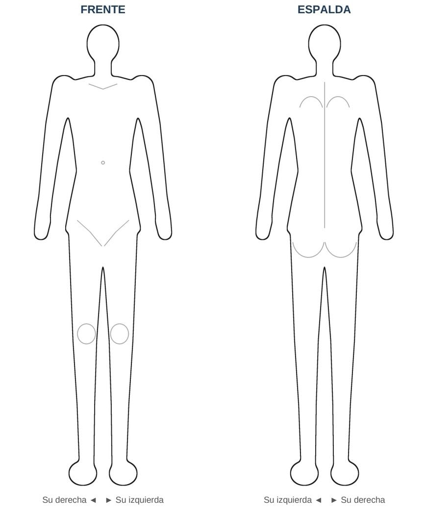 Esquema del cuerpo, de frente y de espalda, para marcar con lápiz dónde duele